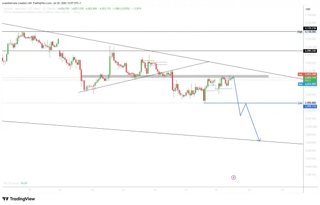 Click to Enlarge

Name: XAUUSD_2026-07-20_12-07-39_6a948.png
Size: 46 KB