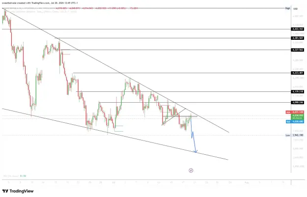 Click to Enlarge

Name: XAUUSD_2026-07-20_12-45-27_0d9ee.png
Size: 47 KB