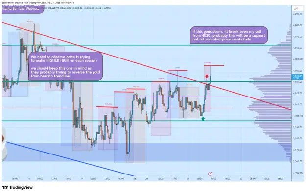 Click to Enlarge

Name: XAUUSD_2026-07-21_10-48-01_9e6f9.png
Size: 81 KB