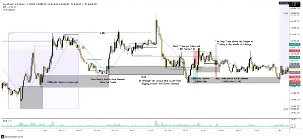 Click to Enlarge

Name: XAUUSD_5m(216).png
Size: 266 KB