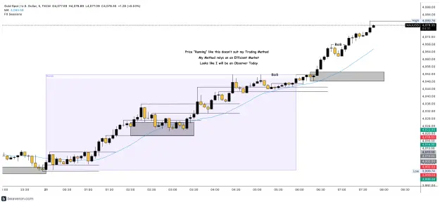 Click to Enlarge

Name: XAUUSD_5m(218).png
Size: 194 KB