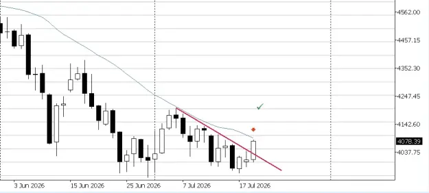 Click to Enlarge

Name: Gold_4100_july.png
Size: 16 KB