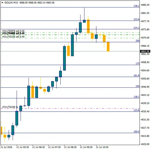 Click to Enlarge

Name: GOLD#M15 2107b.png
Size: 22 KB