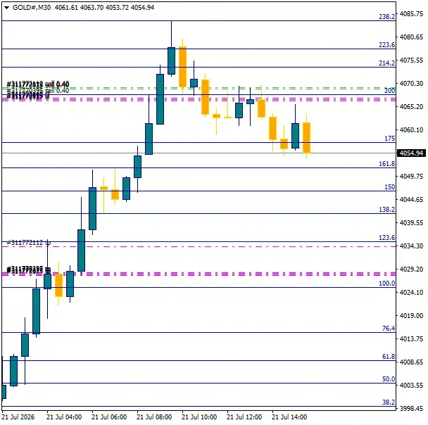 Click to Enlarge

Name: GOLD#M30 2107g.png
Size: 26 KB