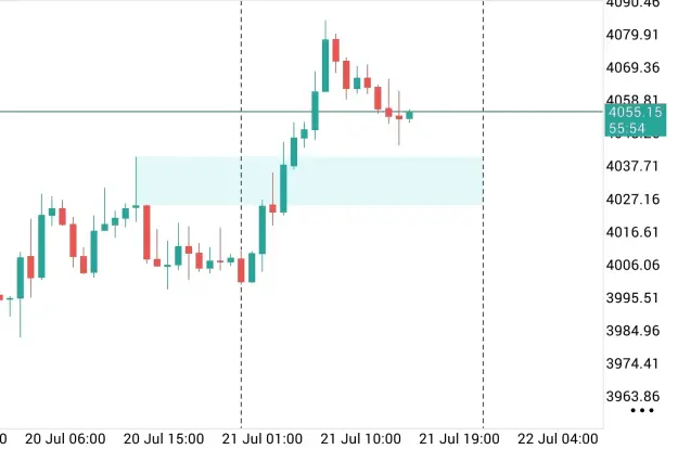Click to Enlarge

Name: Screenshot_20260721_150439_MetaTrader 5.jpg
Size: 32 KB