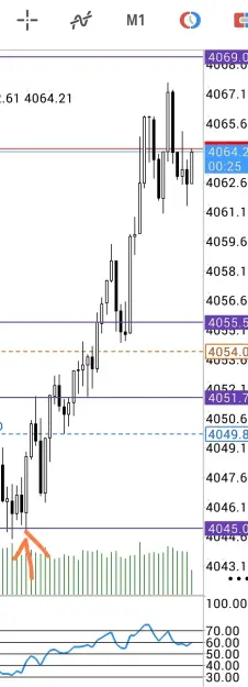 Click to Enlarge

Name: Screenshot_2026-07-21-16-24-16-712-edit_net.metaquotes.metatrader5.jpg
Size: 42 KB