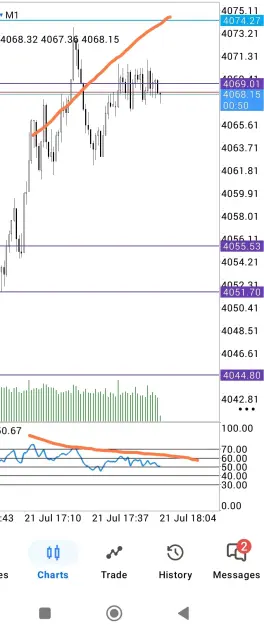 Click to Enlarge

Name: Screenshot_2026-07-21-17-05-33-471-edit_net.metaquotes.metatrader5.jpg
Size: 59 KB