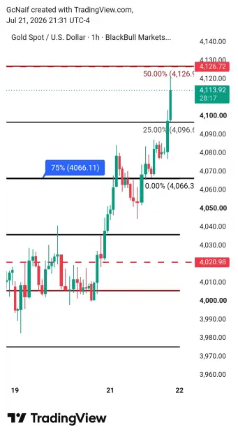 Click to Enlarge

Name: TradingView_Screenshot_1784683903585.jpg
Size: 60 KB