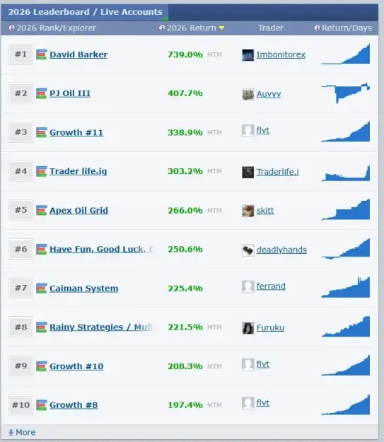 Click to Enlarge

Name: screenshot.webp
Size: 30 KB