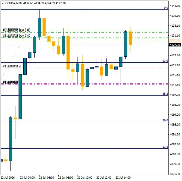 Click to Enlarge

Name: GOLD#M30 2207b.png
Size: 25 KB