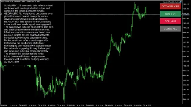Click to Enlarge

Name: XAUUSD.simM30.png
Size: 73 KB