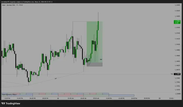 Click to Enlarge

Name: EURUSD_2026-07-22_18-32-51_29343.png
Size: 34 KB