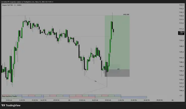 Click to Enlarge

Name: SPX500USD_2026-07-22_19-17-59_c720a.png
Size: 31 KB
