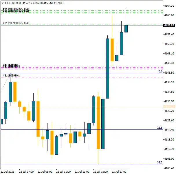 Click to Enlarge

Name: GOLD#M30 2207e.png
Size: 25 KB