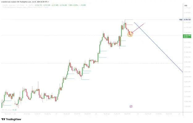 Click to Enlarge

Name: XAUUSD_2026-07-22_20-28-36_bec2b.png
Size: 37 KB