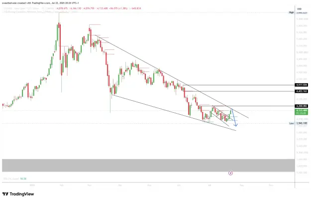Click to Enlarge

Name: XAUUSD_2026-07-22_20-26-32_93052.png
Size: 40 KB
