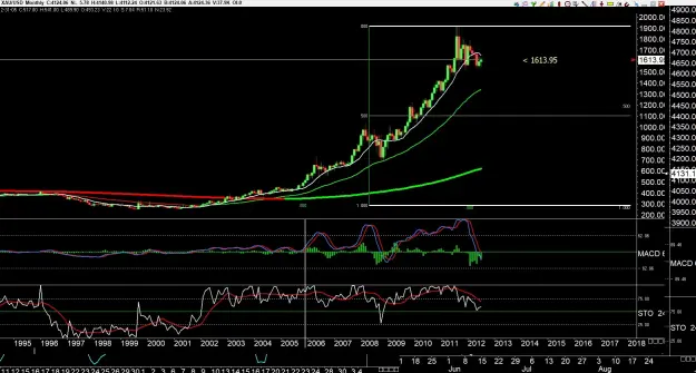 Click to Enlarge

Name: gold 2 .jpg
Size: 120 KB