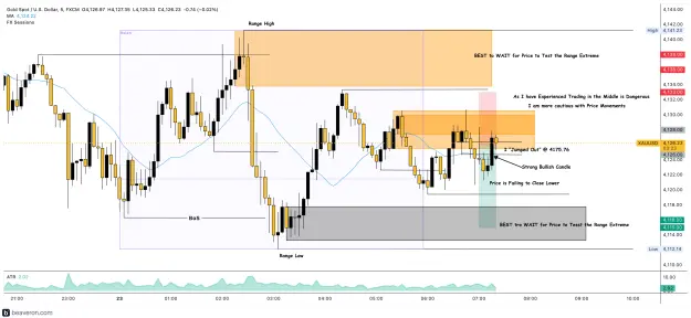 Click to Enlarge

Name: XAUUSD_5m(229).png
Size: 230 KB