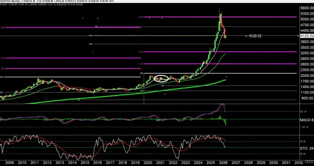 Click to Enlarge

Name: gold 4.jpg
Size: 100 KB
