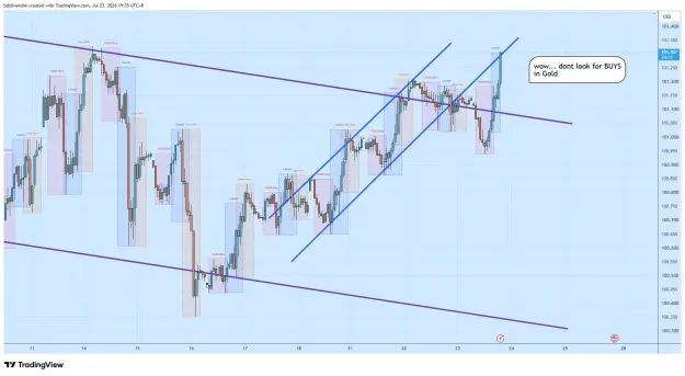 Click to Enlarge

Name: DXY_2026-07-23_19-35-28_0c6e4.png
Size: 75 KB