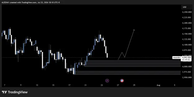 Click to Enlarge

Name: XAUUSD_2026-07-23_18-10-55.png
Size: 27 KB