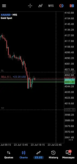 Click to Enlarge

Name: Screenshot_20260723_160642_MetaTrader 5.jpg
Size: 56 KB