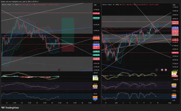 Click to Enlarge

Name: BTCUSD_2026-07-24_11-30-10_54d05.png
Size: 119 KB