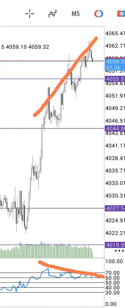 Click to Enlarge

Name: Screenshot_2026-07-24-12-42-59-272-edit_net.metaquotes.metatrader5.jpg
Size: 49 KB