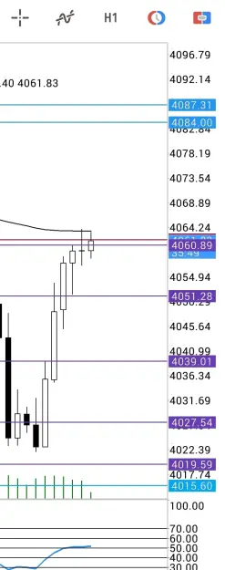 Click to Enlarge

Name: Screenshot_2026-07-24-13-24-24-647-edit_net.metaquotes.metatrader5.jpg
Size: 39 KB