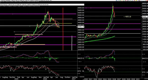 Click to Enlarge

Name: gold 1 .jpg
Size: 132 KB