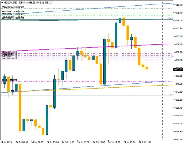 Click to Enlarge

Name: GOLD#M30 2407c.png
Size: 40 KB