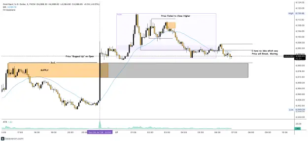 Click to Enlarge

Name: XAUUSD_5m(242).png
Size: 200 KB