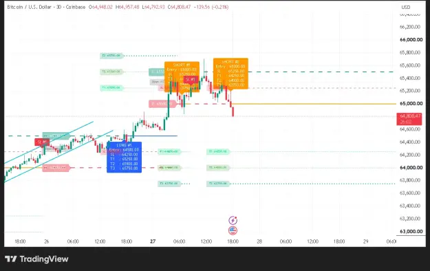 Click to Enlarge

Name: BTCUSD_2026-07-27_18-03-51.png
Size: 52 KB