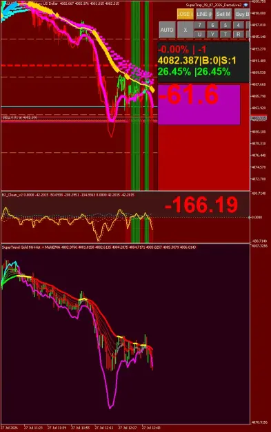 Click to Enlarge

Name: XAUUSDmM4.png
Size: 65 KB