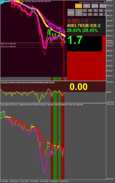 Click to Enlarge

Name: XAUUSDmM5.png
Size: 56 KB