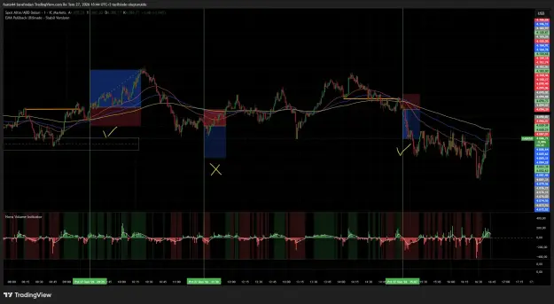 Click to Enlarge

Name: XAUUSD_2026-07-27_16-44-12_fe911.png
Size: 80 KB