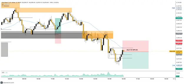 Click to Enlarge

Name: XAUUSD_5m(243).png
Size: 177 KB