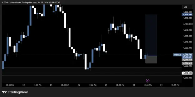 Click to Enlarge

Name: XAUUSD_2026-07-28_12-54-06.png
Size: 28 KB