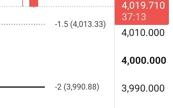 Click to Enlarge

Name: Screenshot_20260728_112318_TradingView.jpg
Size: 9 KB