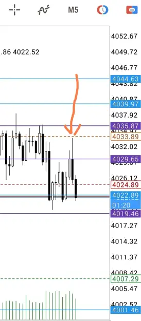 Click to Enlarge

Name: Screenshot_2026-07-28-16-19-17-871-edit_net.metaquotes.metatrader5.jpg
Size: 42 KB