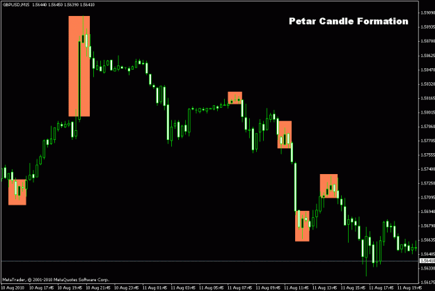 Click to Enlarge

Name: gbpusd15.gif
Size: 15 KB