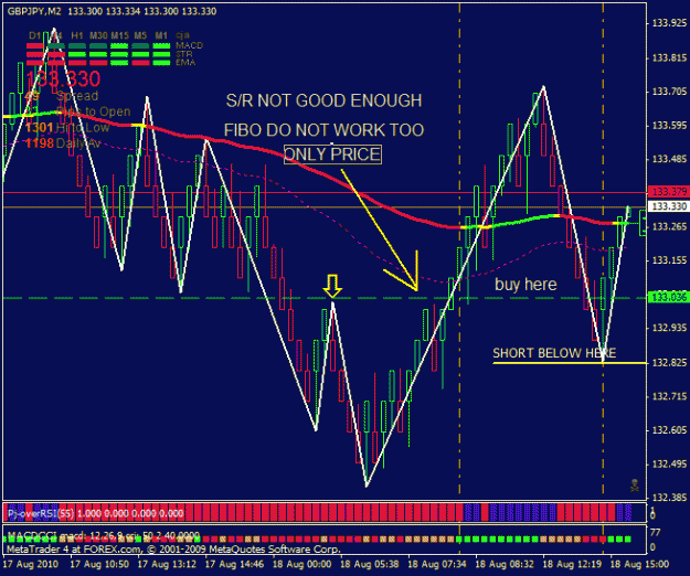 Click to Enlarge

Name: reversal to long.gif
Size: 28 KB