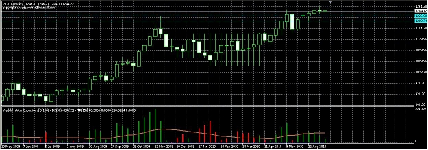 Click to Enlarge

Name: Gold-weekly.JPG
Size: 126 KB