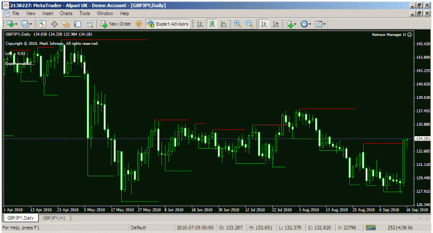 Click to Enlarge

Name: gbpjpy daily.gif
Size: 35 KB