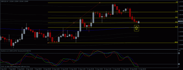 Click to Enlarge

Name: gbpusd 4hr20sept10.gif
Size: 21 KB