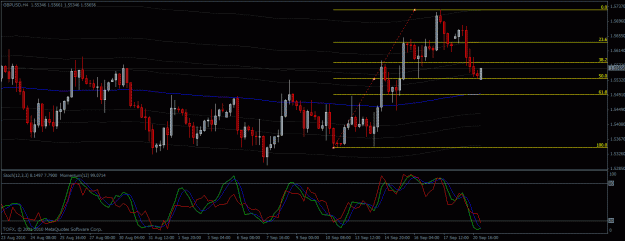 Click to Enlarge

Name: gbpusd 4hr20sept10b.gif
Size: 25 KB