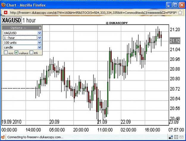 Click to Enlarge

Name: eur.JPG
Size: 65 KB