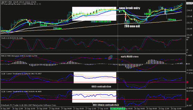 Click to Enlarge

Name: 30min 200ema retrace1a.gif
Size: 25 KB