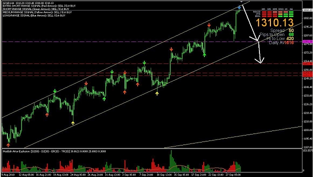 Click to Enlarge

Name: gold.JPG
Size: 104 KB