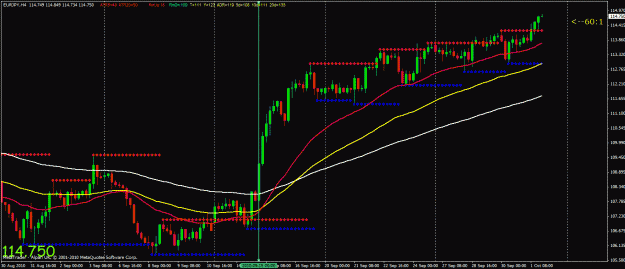 Click to Enlarge

Name: eurjpy.gif
Size: 44 KB
